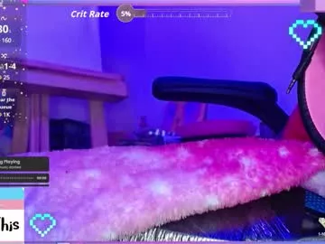 Ftmbiggestclit from Chaturbate