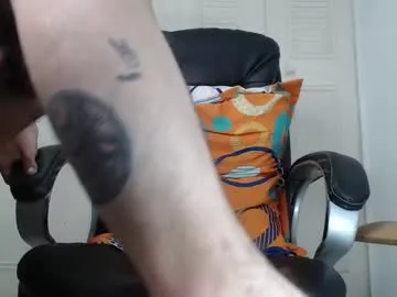 Full_milo from Chaturbate