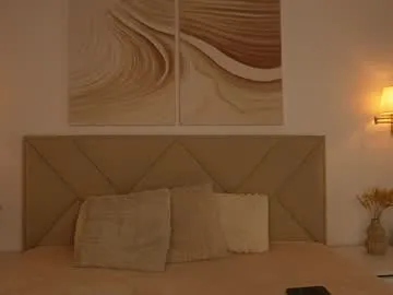 Funny_to_see_you_here from Chaturbate