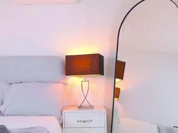 Gabi_w from Chaturbate