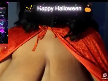 glitter_bunny from Chaturbate is Freechat