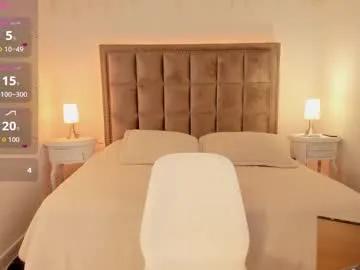 hanna_fost from Chaturbate is Freechat