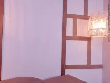 hannahmonttgomery from Chaturbate is Freechat