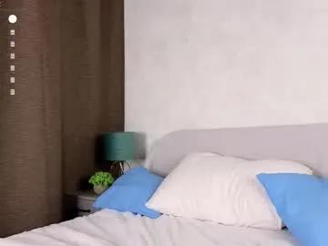 hanneloregurwell from Chaturbate is Freechat