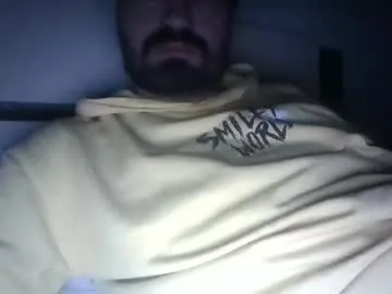 hardplay4114 from Chaturbate is Freechat