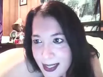 hazelbasil32728 from Chaturbate is Freechat