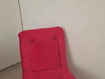 hollycute54 from Chaturbate is Freechat