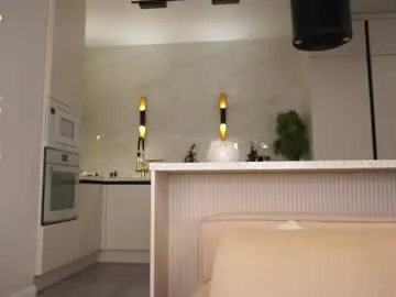 Holyhee from Chaturbate