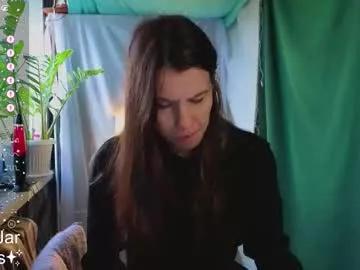 honeylem0n from Chaturbate is Freechat