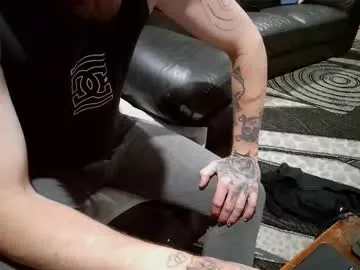 hornyandwet696969 from Chaturbate is Freechat