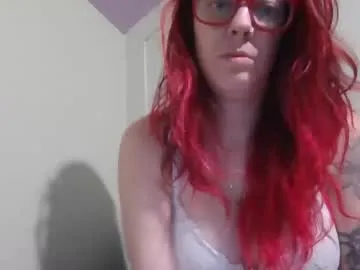 hornykit4 from Chaturbate is Freechat
