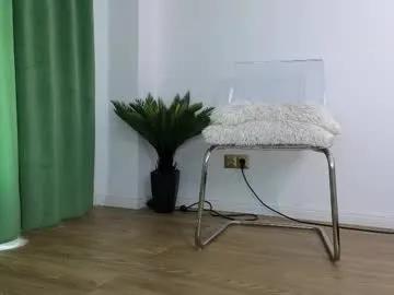ilikeithaard from Chaturbate is Freechat