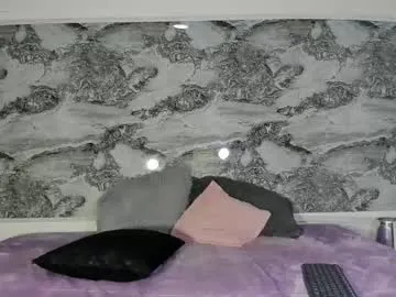 im_kaistorm from Chaturbate is Freechat