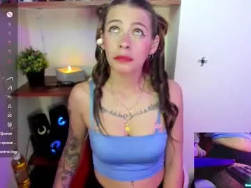 im_yoursweetlisa from Chaturbate is Freechat