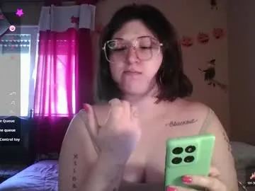 imsohornydacom from Chaturbate is Freechat