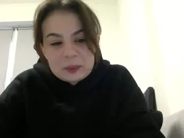 ingawell from Chaturbate is Freechat