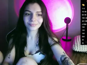 ingawell from Chaturbate is Freechat