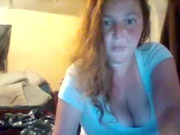 its_kimber from Chaturbate is Freechat