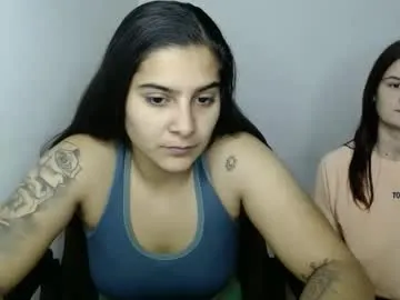 izzyflame18 from Chaturbate is Freechat