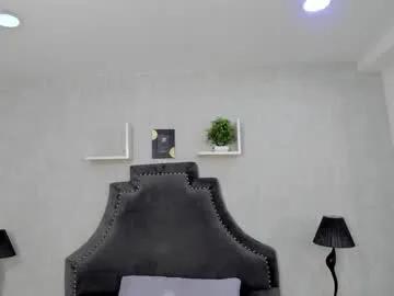 janneblossom from Chaturbate is Freechat