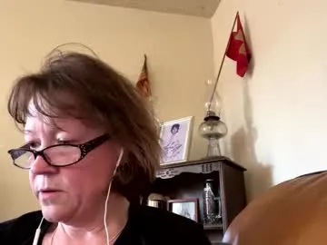 jujukitty from Chaturbate is Freechat