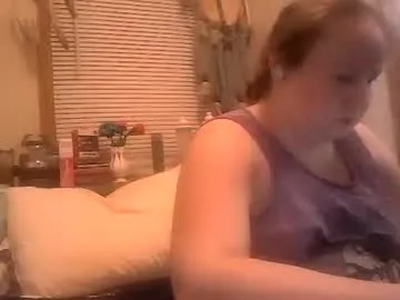 kcandler27 from Chaturbate is Freechat