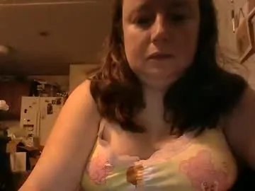 kcandler27 from Chaturbate is Freechat