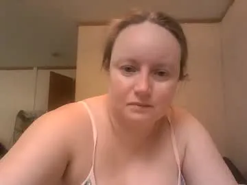 kcandler27 from Chaturbate is Freechat