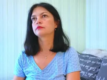 kettimi from Chaturbate is Freechat