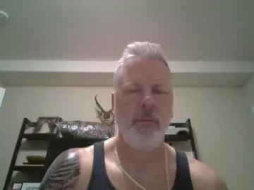 kevenz_playtime from Chaturbate is Freechat