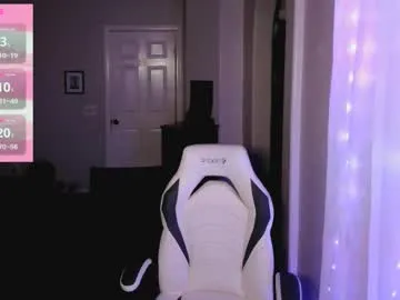 Kiks823 from Chaturbate