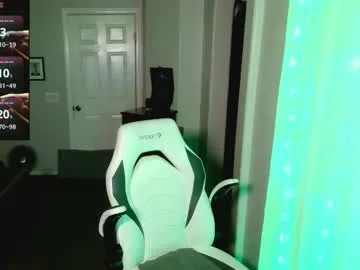 Kiks823 from Chaturbate