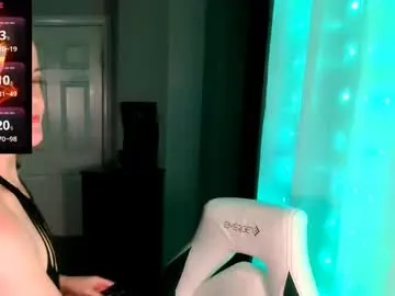 Kiks823 from Chaturbate