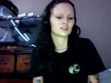 killakat21 from Chaturbate is Freechat