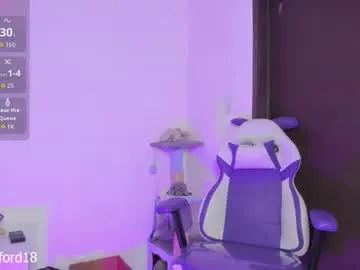 Kitty_ford from Chaturbate