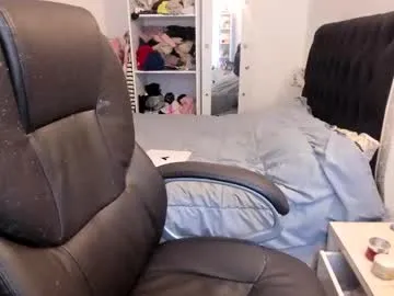 kittywantslove23 from Chaturbate is Freechat