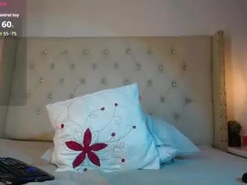 Larademon from Chaturbate