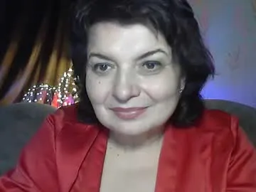 ledynika from Chaturbate is Freechat