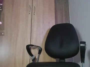 leonal_oconer from Chaturbate is Freechat