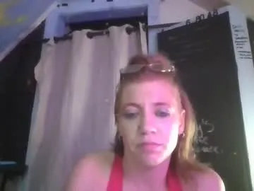 lexisky6969 from Chaturbate is Freechat