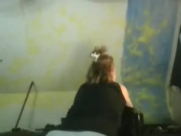 lexisky6969 from Chaturbate is Freechat