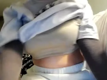 lilly49547 from Chaturbate is Freechat