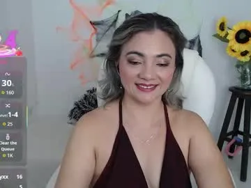 lilly_milf from Chaturbate is Freechat