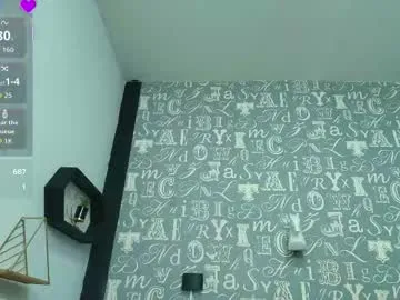 lindsey8 from Chaturbate is Freechat