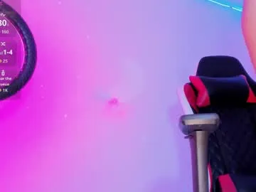 lizz_evans7 from Chaturbate is Freechat