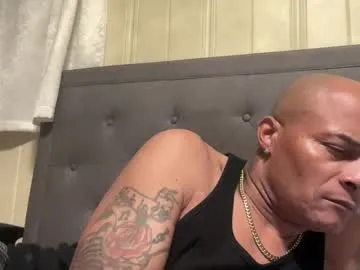 loved19 from Chaturbate is Freechat