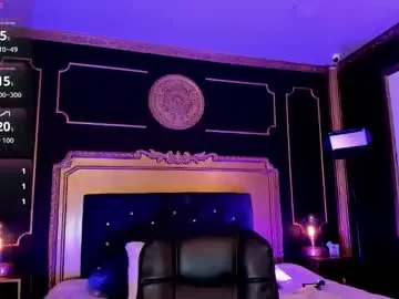 Madissonborch from Chaturbate