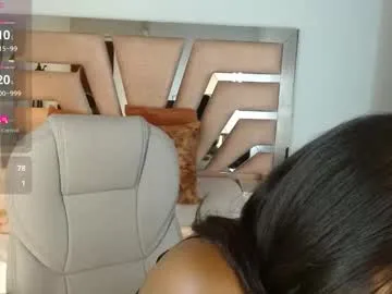 maiacharris_ from Chaturbate is Freechat