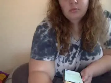 makemesquirt06 from Chaturbate is Freechat