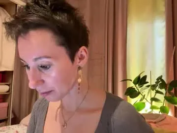 makesquirtt from Chaturbate is Freechat